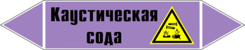 Маркировка трубопровода "каустическая сода" (a08, пленка, 126х26 мм)" - Маркировка трубопроводов - Маркировки трубопроводов "ЩЕЛОЧЬ" - магазин "Охрана труда и Техника безопасности"