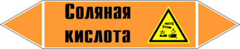 Маркировка трубопровода "соляная кислота" (k26, пленка, 507х105 мм)" - Маркировка трубопроводов - Маркировки трубопроводов "КИСЛОТА" - магазин "Охрана труда и Техника безопасности"