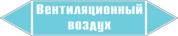 Маркировка трубопровода "вентиляционный воздух" (пленка, 252х52 мм) - Маркировка трубопроводов - Маркировки трубопроводов "ВОЗДУХ" - магазин "Охрана труда и Техника безопасности"