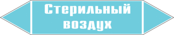 Маркировка трубопровода "стерильный воздух" (пленка, 358х74 мм) - Маркировка трубопроводов - Маркировки трубопроводов "ВОЗДУХ" - магазин "Охрана труда и Техника безопасности"