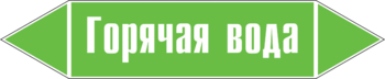 Маркировка трубопровода "горячая вода" (пленка, 716х148 мм) - Маркировка трубопроводов - Маркировки трубопроводов "ВОДА" - магазин "Охрана труда и Техника безопасности"