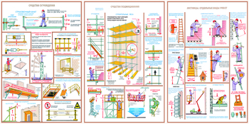 ПС19 безопасность работ на высоте (ламинированная бумага, a2, 3 листа) - Охрана труда на строительных площадках - Плакаты для строительства - магазин "Охрана труда и Техника безопасности"